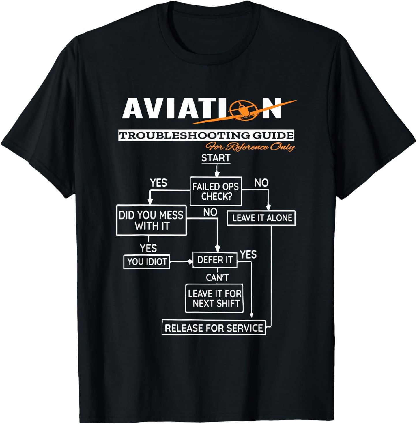 Airplane Pilot Funny Pilot Troubleshooting Guide T-Shirt - T-Shirt | Black