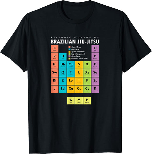 BJJ Brazilian Jiu Jitsu Periodic Table of Guards T-Shirt - T-Shirt | Black