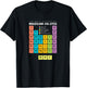 BJJ Brazilian Jiu Jitsu Periodic Table of Guards T-Shirt - T-Shirt | Black