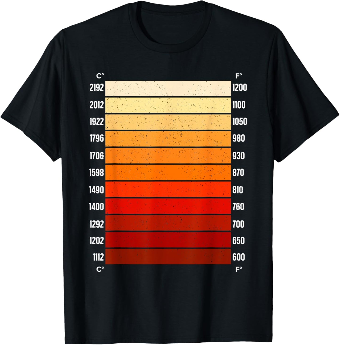 Best Blacksmith Design Women Blacksmithing Forging T-Shirt - T-Shirt | Black