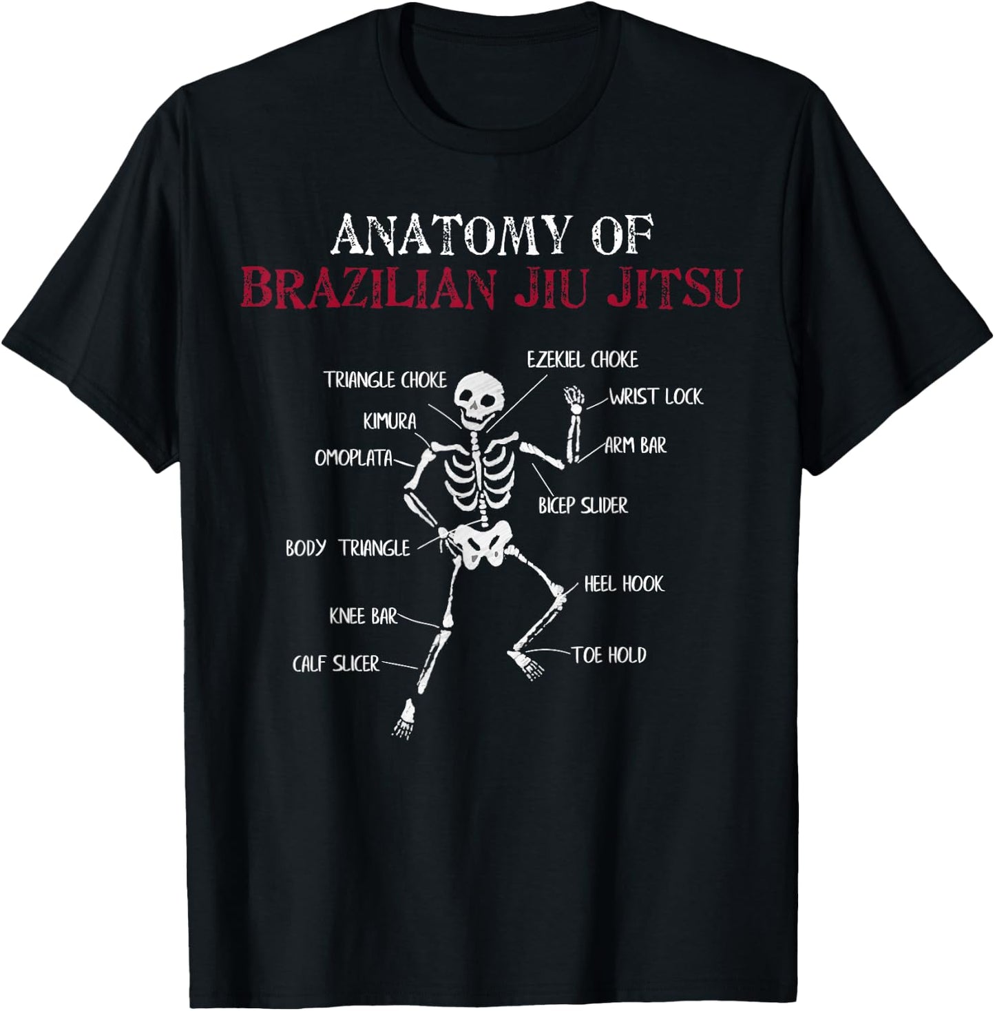 MMA Grappling Anatomy of BJJ Brazilian Jiu Jitsu T-Shirt - T-Shirt | Black