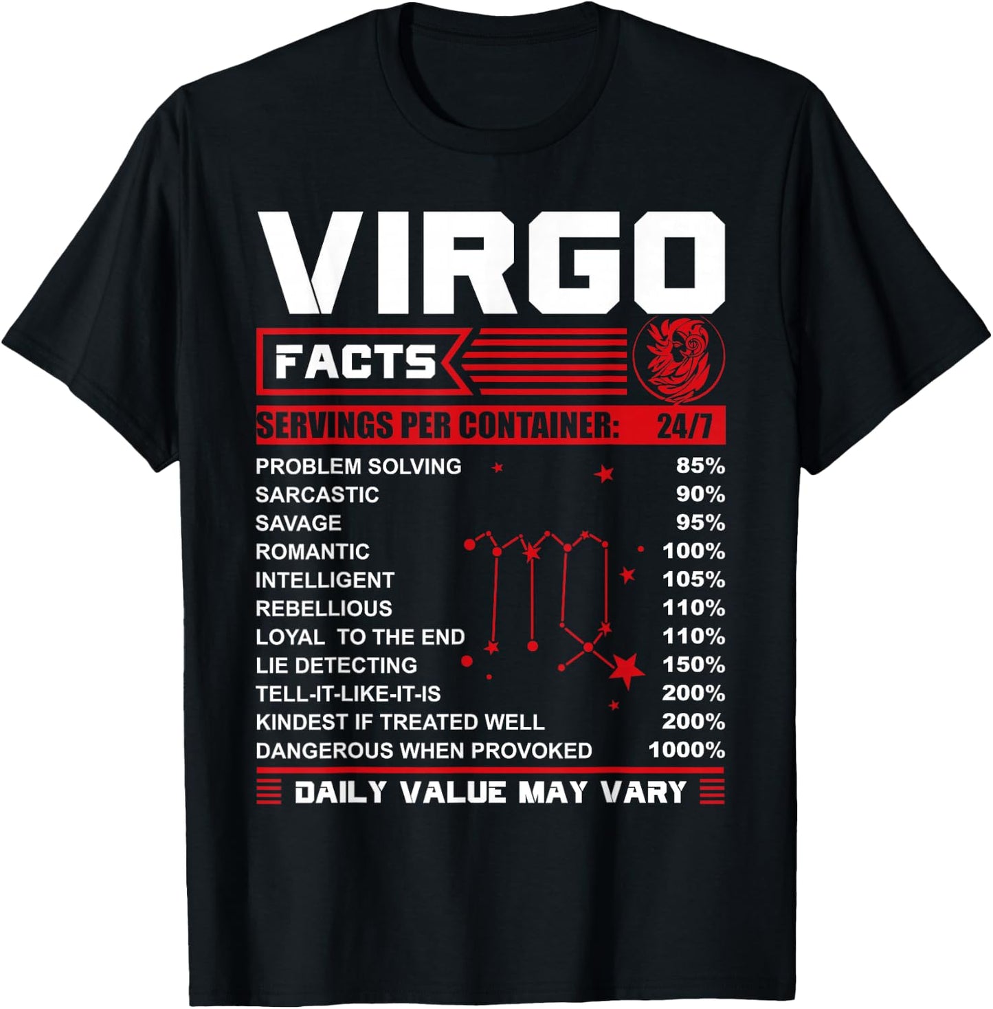 Birthday Gifts - Virgo Facts T-Shirt - T-Shirt | Black
