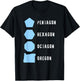 Pentagon Hexagon Oregon Funny T-Shirt - T-Shirt | Black