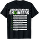 Understanding Engineers Men Funny Engineering Engineer T-Shirt - T-Shirt | Black
