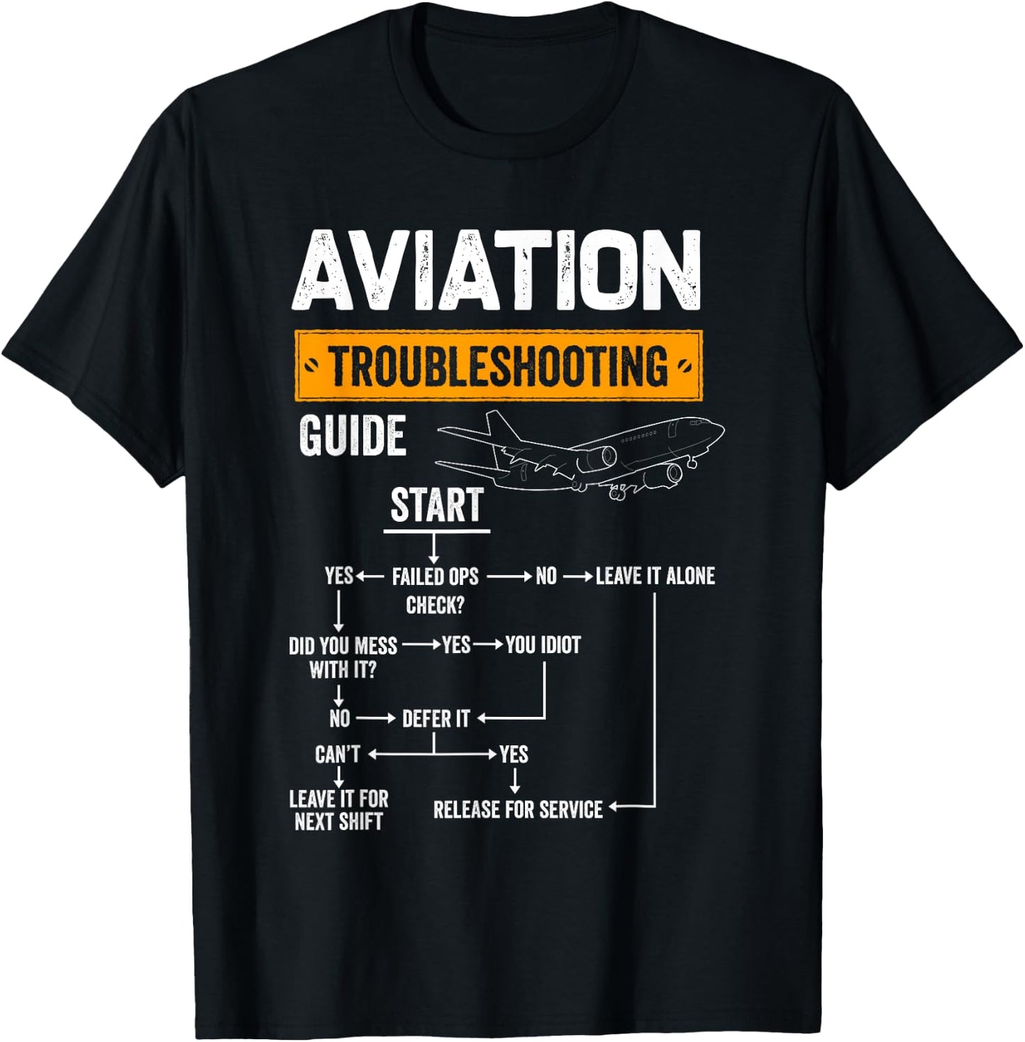 Funny Aviation Troubleshooting Guide Aircraft Mechanic Pilot T-Shirt - T-Shirt | Black