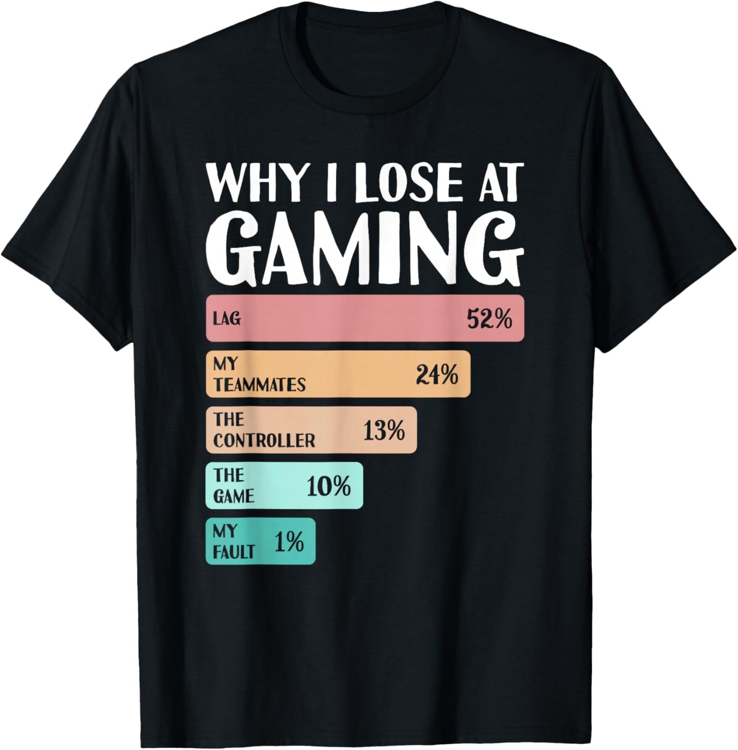 Funny Why I Lose At Gaming T-Shirt - T-Shirt | Black