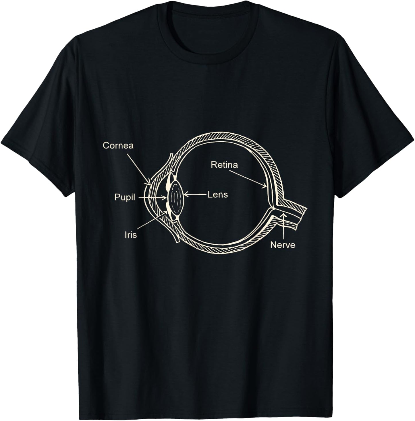 Eye Diagram , Labeled Eyeball, Eye Doctor Optometrist T-Shirt - T-Shirt | Black