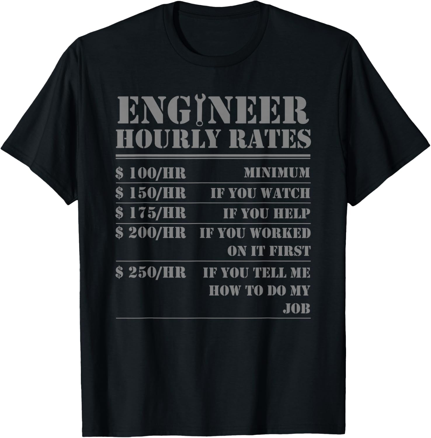 Engineer Hourly Rate Funny Engineering Mechanical Civil Gift Small T-Shirt - T-Shirt | Black
