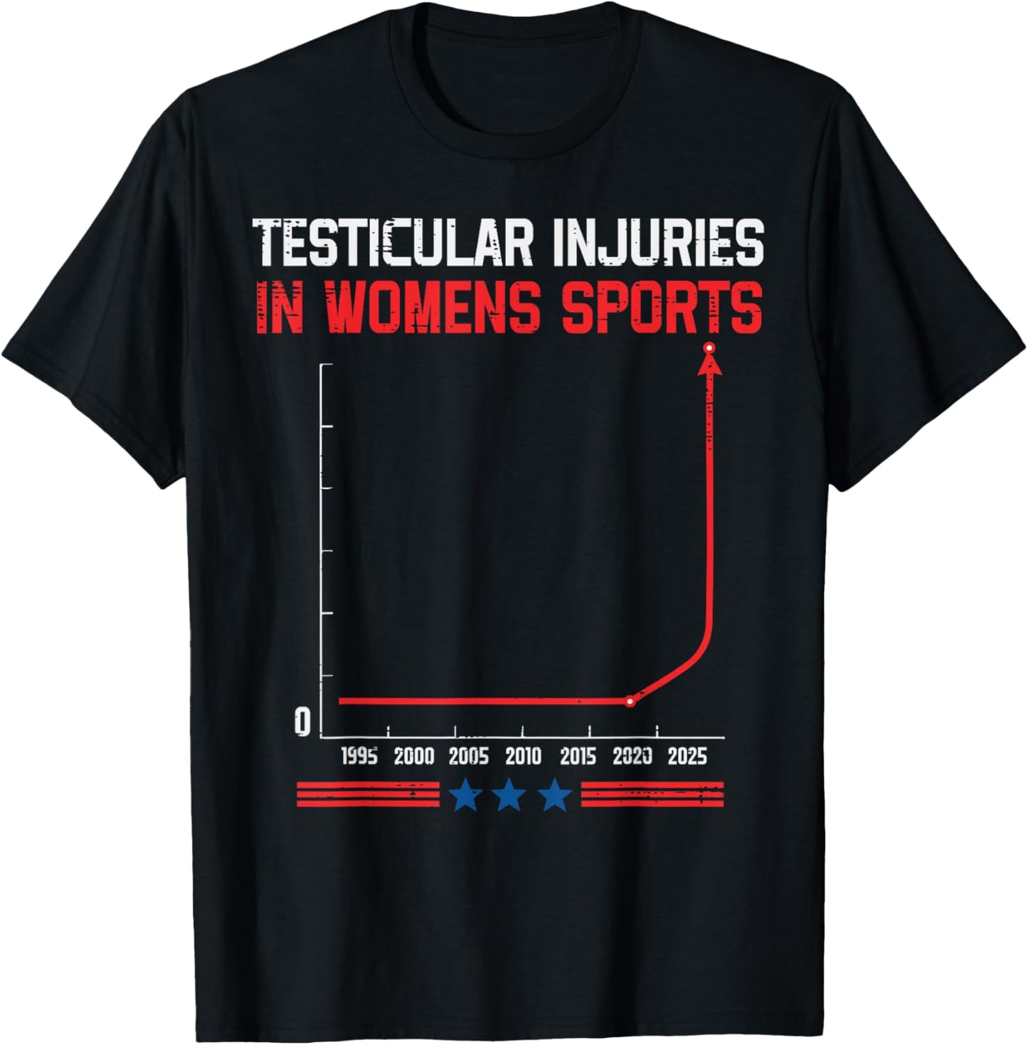 Testicular Injuries in Sports Funny Meme Women Men T-Shirt - T-Shirt | Black