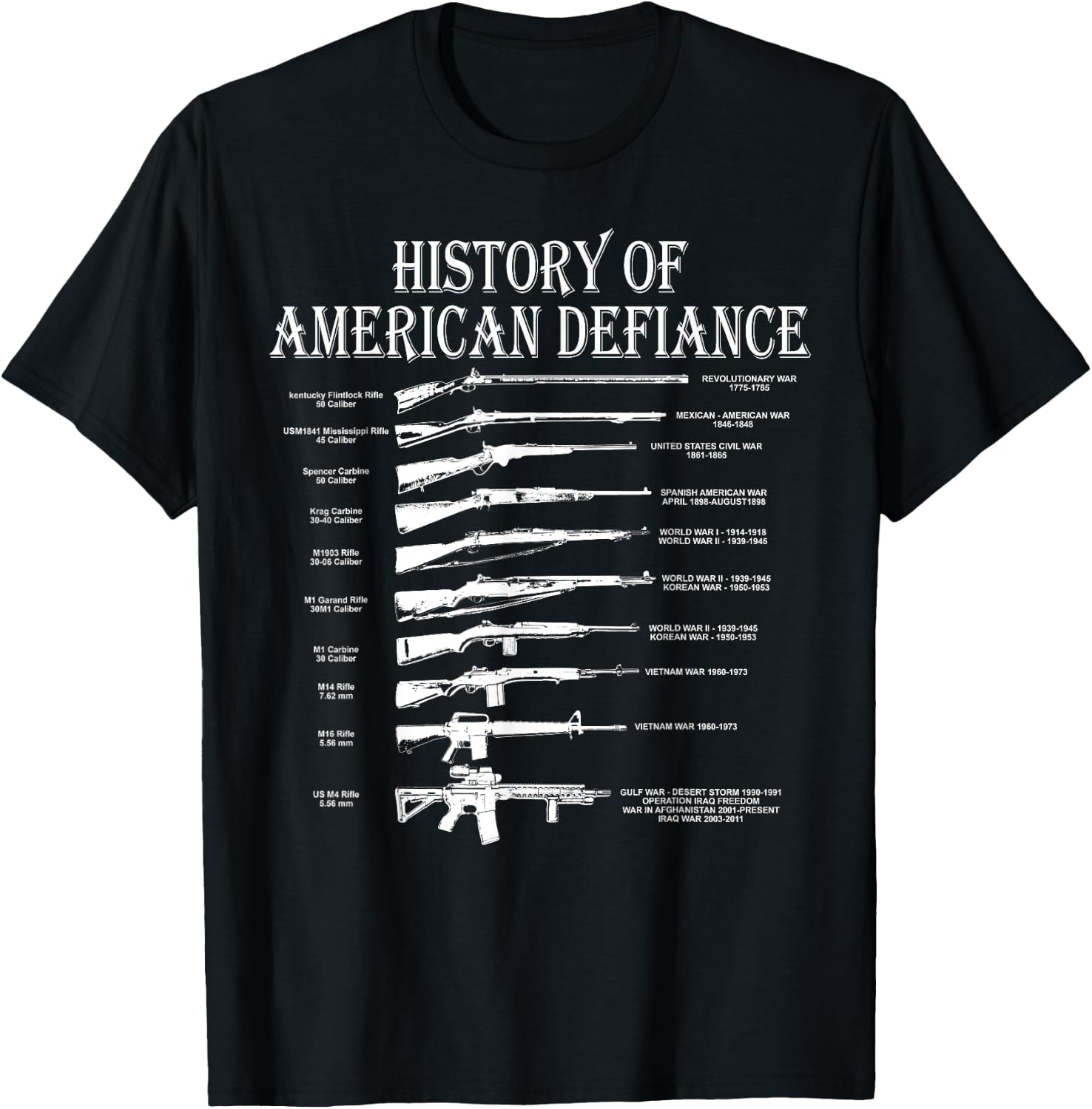 US rifles played a History of American Defiance Guns Shirt T-Shirt - T-Shirt | Black