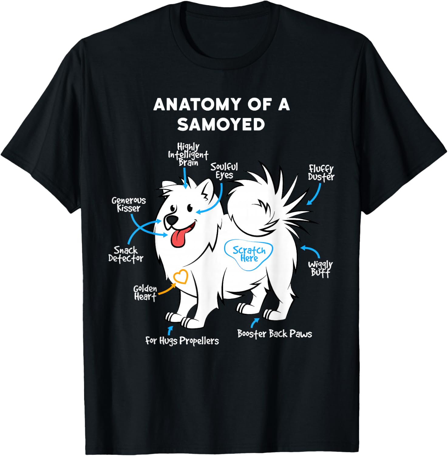 Anatomy of A Samoyed Funny Dog Master Mistress T-Shirt - T-Shirt | Black
