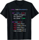 Python Eat Code Sleep Repeat T-Shirt - T-Shirt | Black