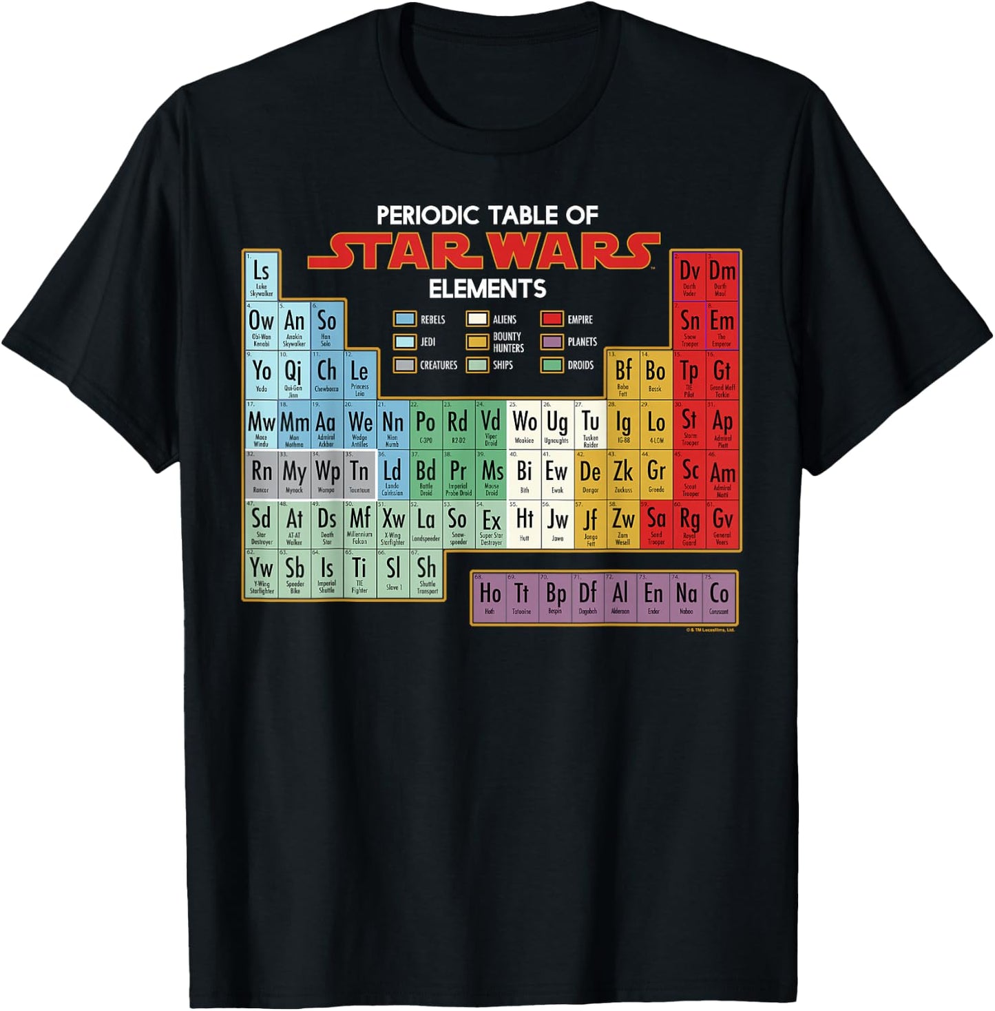 Star Wars Periodic Table Of Elements Graphic T-Shirt - T-Shirt | Black