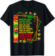Juneteenth 1865 Tie Dye Dream Like Martin Men Women T-Shirt - T-Shirt | Black