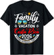 Family Vacation Costa Rica 2026 Matching Vacation 2026 T-Shirt - T-Shirt | Black