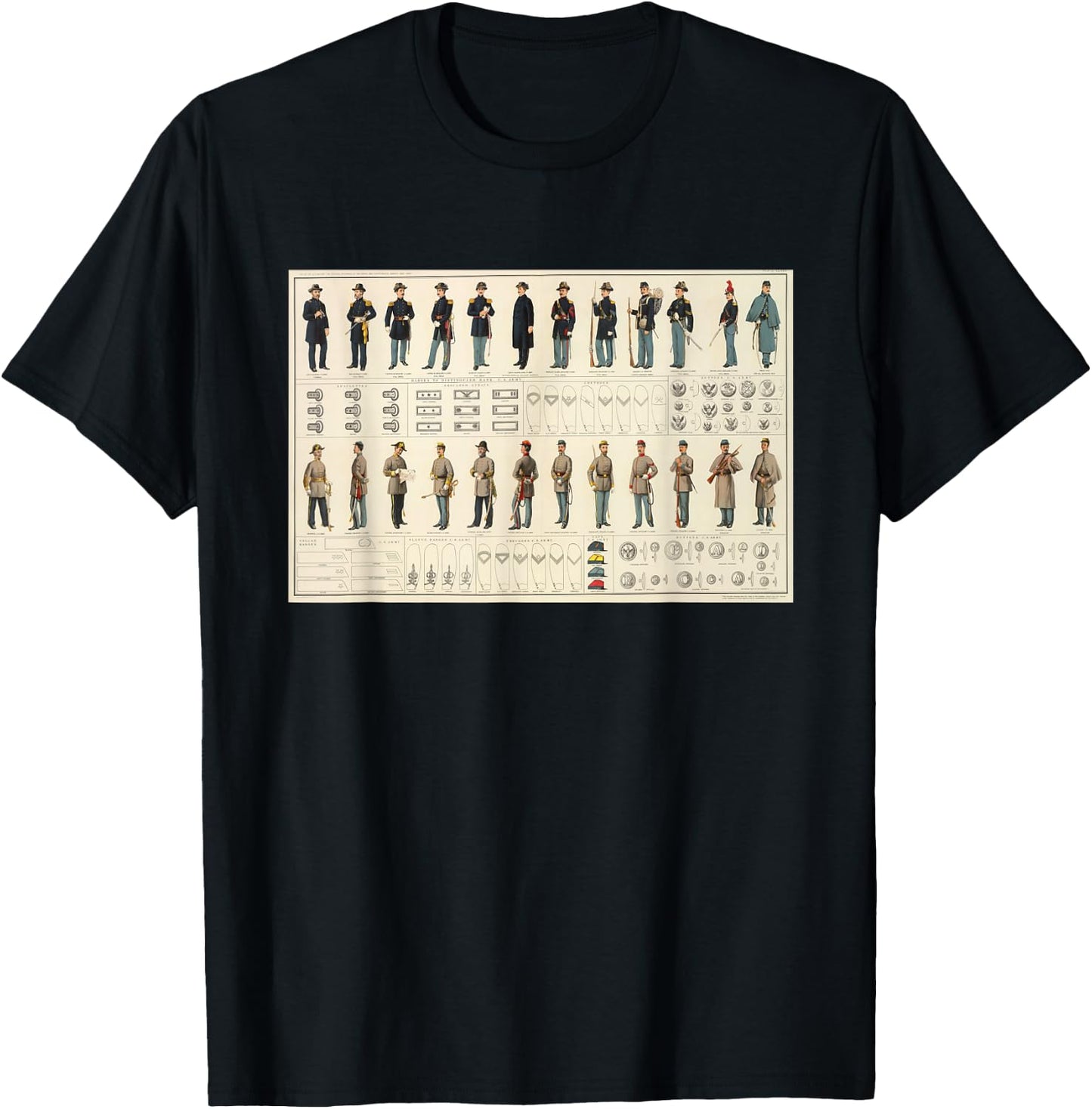 Civil War Uniform Diagram T Shirt T-Shirt - T-Shirt | Black