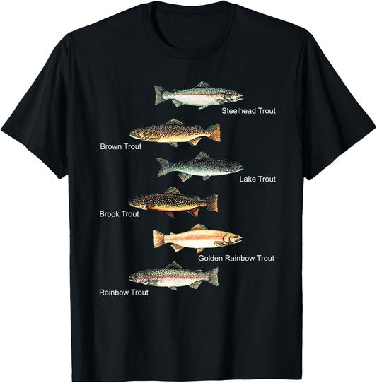 Types of Trout Fish Species Collection Fishing T-Shirt - T-Shirt | Black