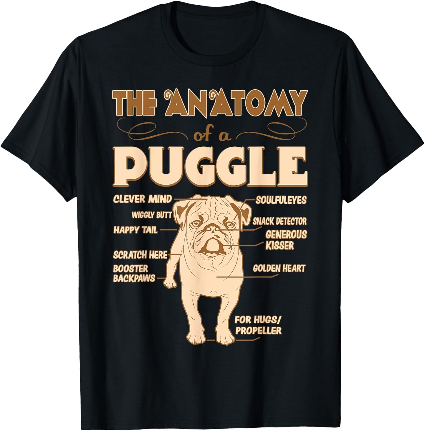 The Anatomy Of Puggle Pet Lovers Gift T-Shirt - T-Shirt | Black