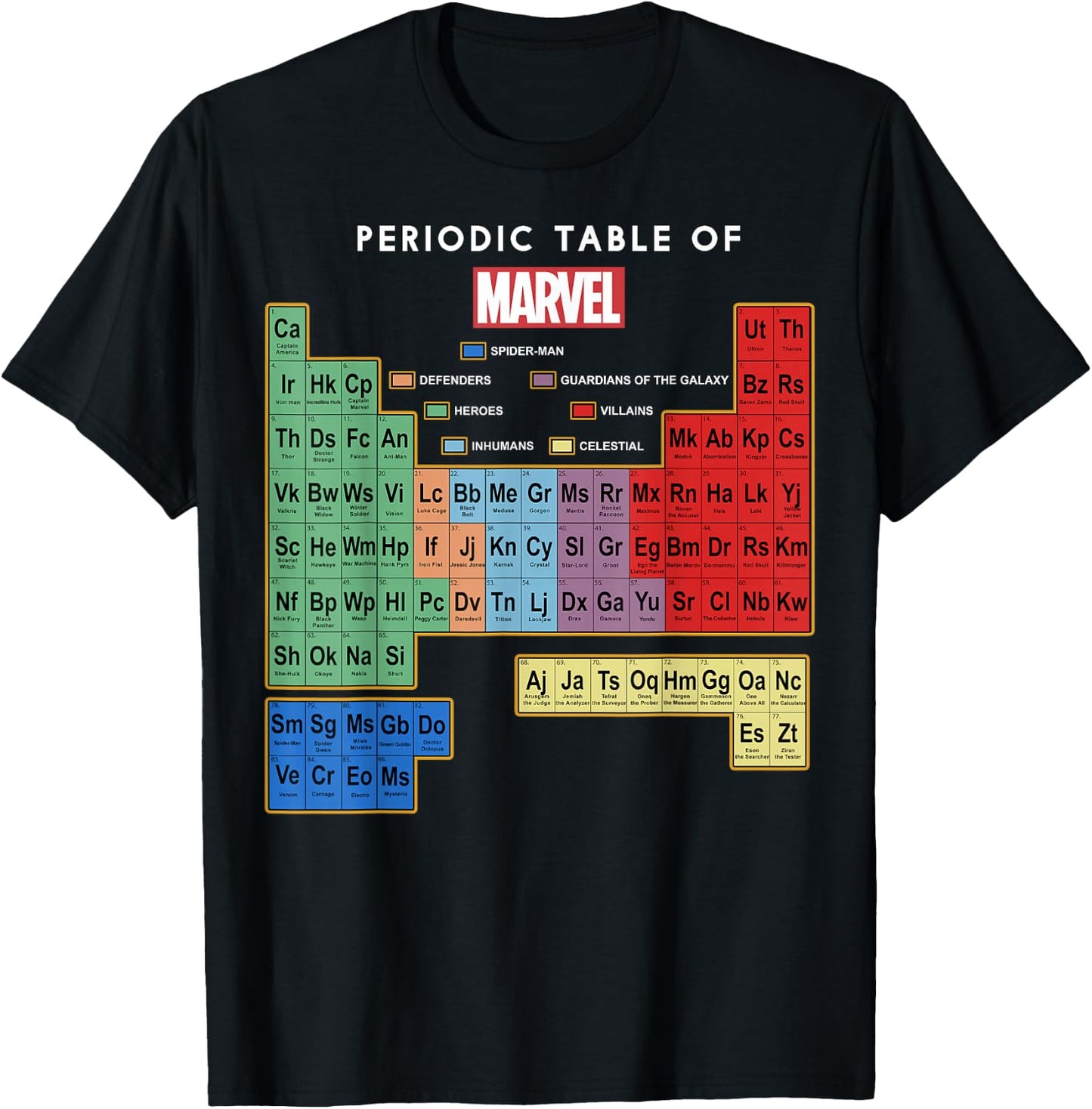 Marvel Ultimate Periodic Table Of Elements Graphic Short Sleeve , Black, Small T-Shirt - T-Shirt | Black