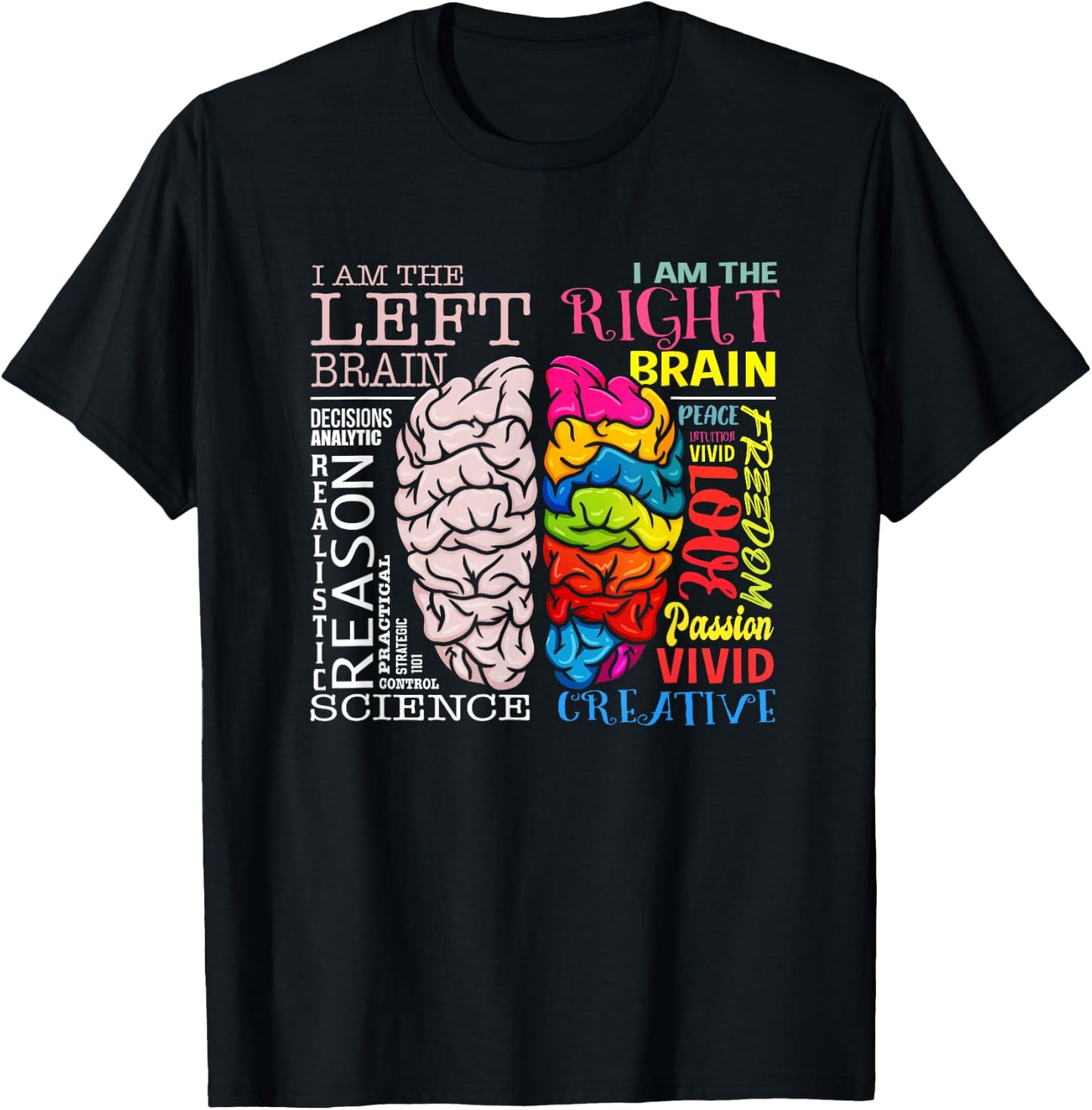 Brain Parts Left and Right Brain Neuroscience T-Shirt - T-Shirt | Black