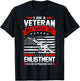 I'm Veteran My Oath of Enlistment Has no Expiration Date T-Shirt - T-Shirt | Black
