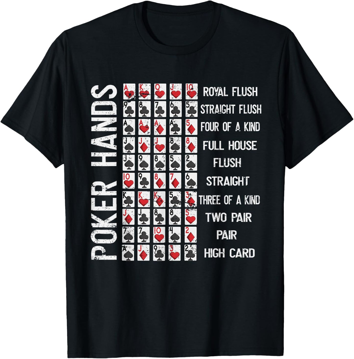 Poker Hands Cheat Sheet Card Casino Games Funny Player Gift T-Shirt - T-Shirt | Black