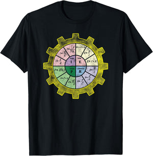 Ohms Law Shirt-Ohms Law Diagram-Electrical Engineer T Shirt T-Shirt - T-Shirt | Black