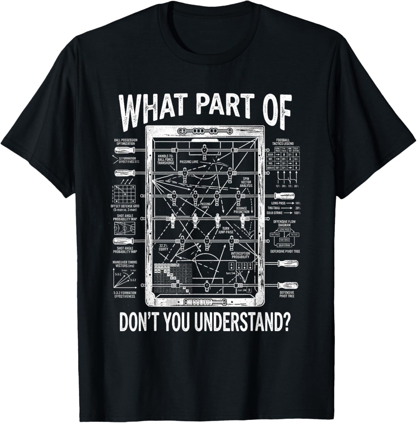 Foosball Tactics What Part Don't You Understand Funny T-Shirt - T-Shirt | Black