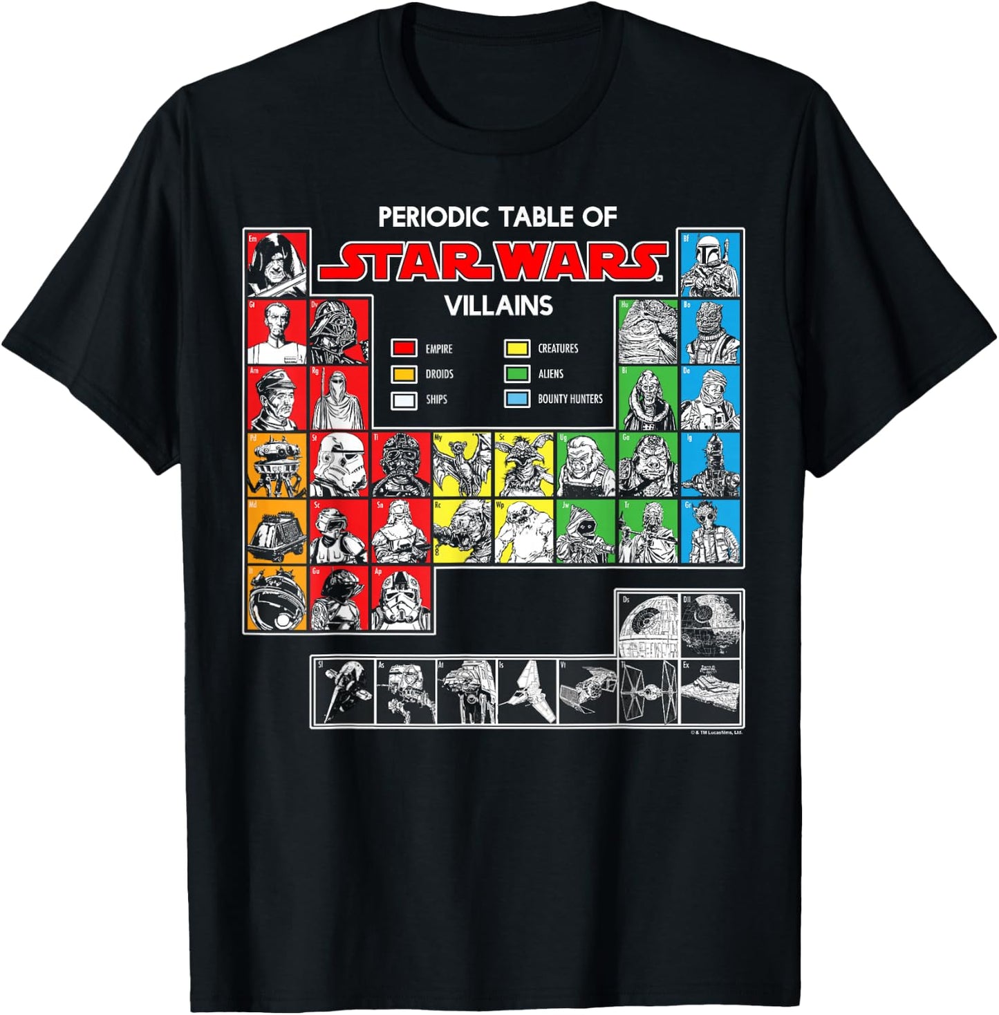 Star Wars Periodic Table Of Villains T-Shirt - T-Shirt | Black